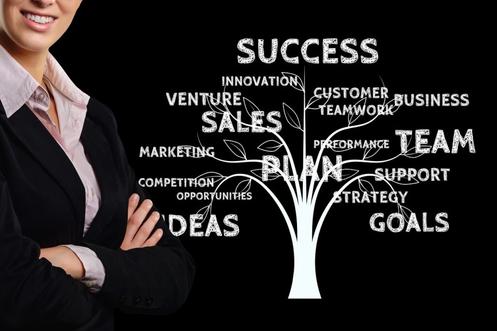 businesswoman, business, tree, growth, success, team, teamwork, profit, marketing, plan, innovation, sale, nature, goals, strategy, customer, buyer, seller, support, help, performance, options, ideas, can, competence